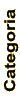 Categoria